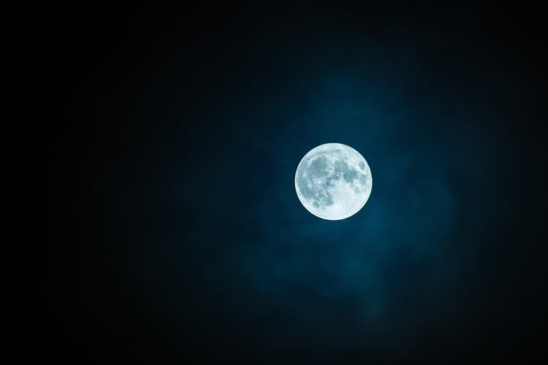 Moon Phases